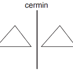 cermin atas atas