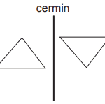 cermin atas bawah