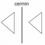 cermin kiri